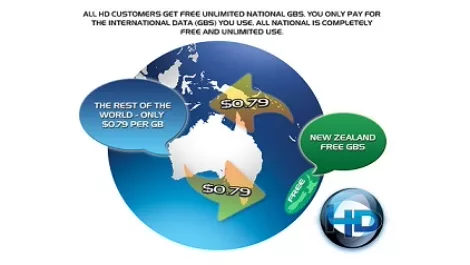 HD to focus on enterprise grade ISP solutions