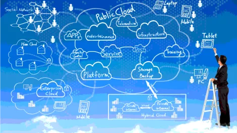 Oracle unveils new partner cloud program