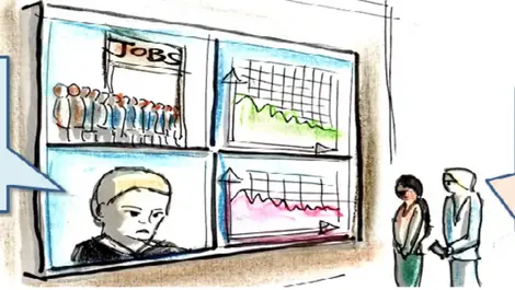 Working in the digital future
